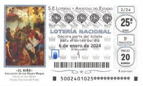 Loterías Estados Unidos